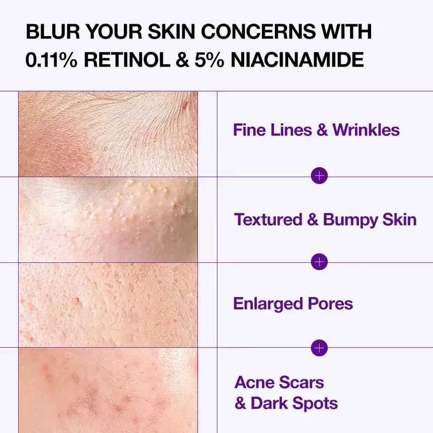 سرم ضدچروک روشن کننده رتینول0.3٪ و نیاسین آنوا (Retinol 0.3 % + Niacin serum anua) - تصویر 2